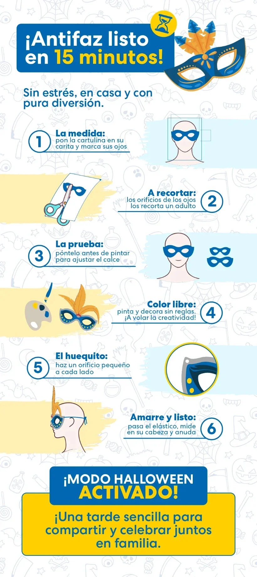 Paso a paso ilustrado para hacer un antifaz de cartulina en casa con los niños, Colsubsidio