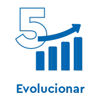 Eje 5 de la innovación en Colsubsidio