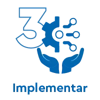 Eje 3 de la innovación en Colsubsidio